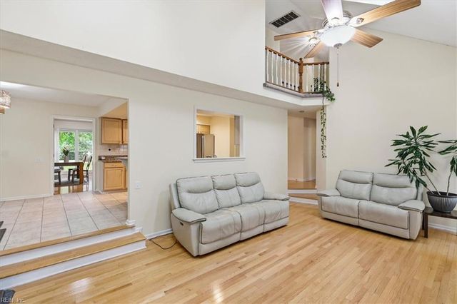 3713 Gumwood CT, Virginia Beach, VA 23456