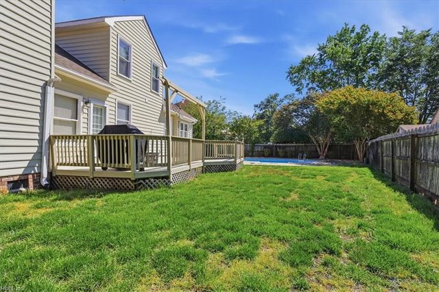 3713 Gumwood CT, Virginia Beach, VA 23456