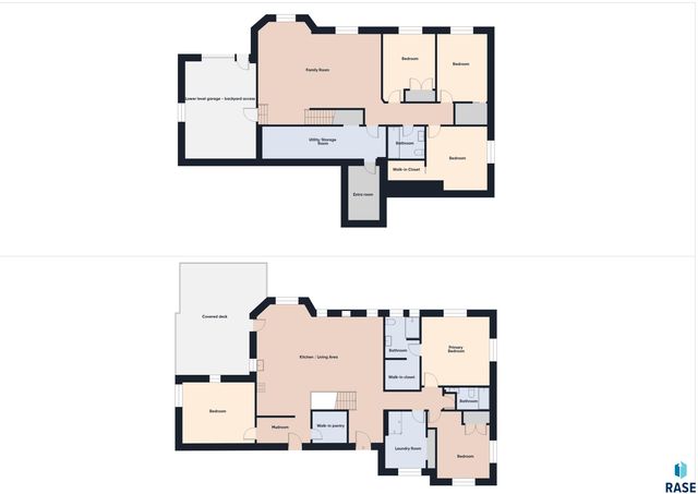 1016 Putter Cir Circle, Dell Rapids, SD 57022