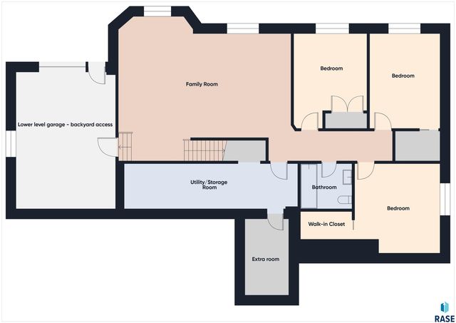 1016 Putter Cir Circle, Dell Rapids, SD 57022