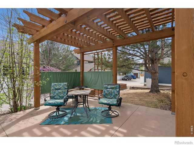 4136 Lost Canyon Drive, Loveland, CO 80538