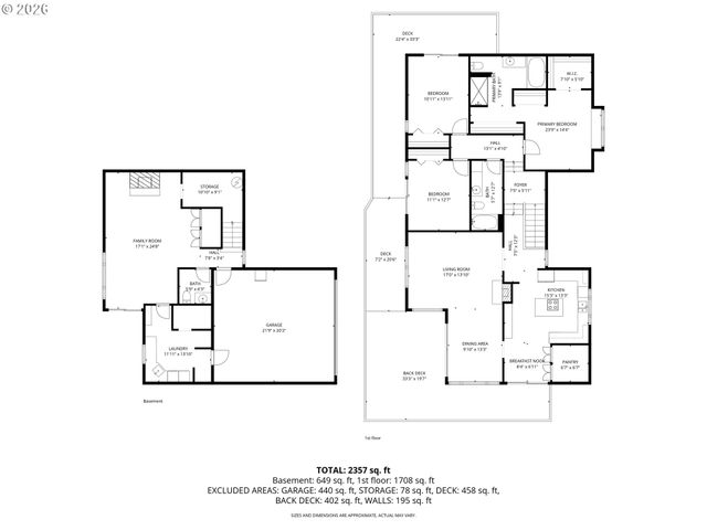 13 JUDITH Pl, Longview, WA 98632