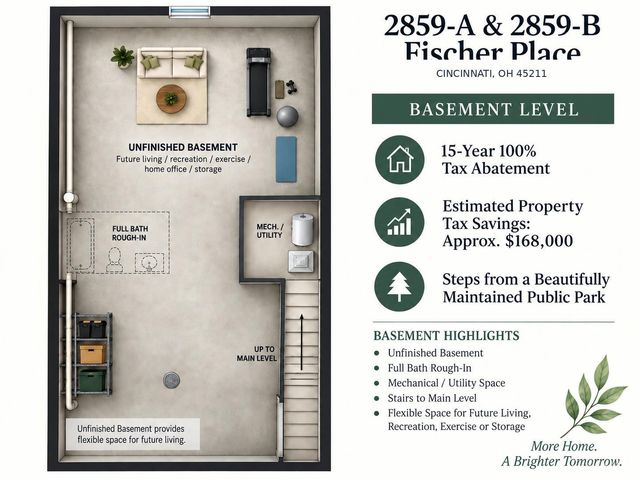 2859 Fischer Place, Cincinnati, OH 45211