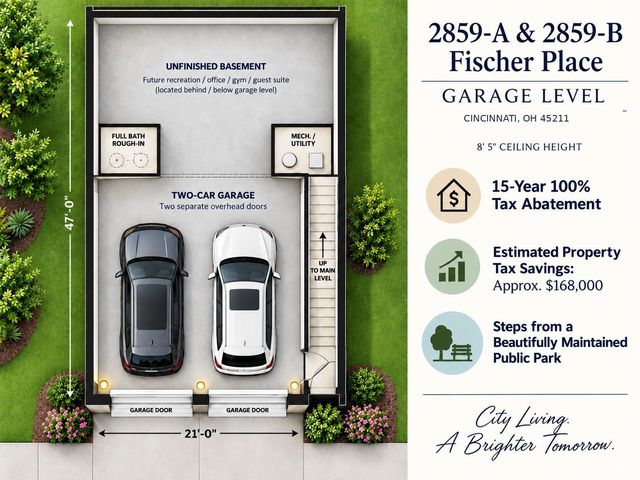 2859 Fischer Place, Cincinnati, OH 45211