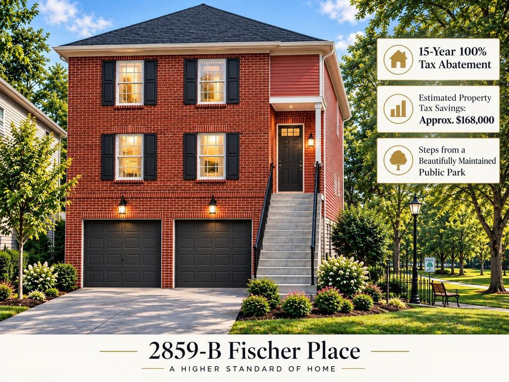 2859 Fischer Place, Cincinnati, OH 45211