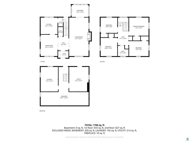 2207 Hammond Ave, Superior, WI 54880