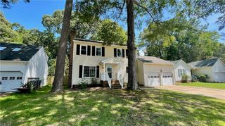 2040 Grey Fox LN, Virginia Beach, VA 23456