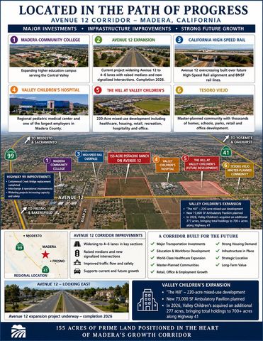32487 Avenue 12, Madera, CA 93636