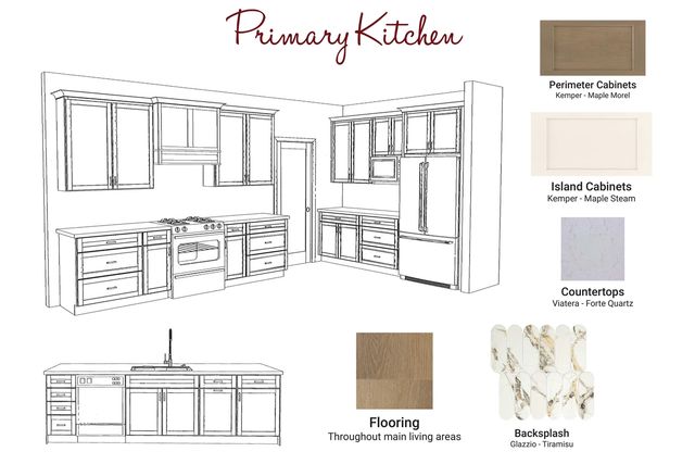 10545 Sharon Lee Lane, Portage, MI 49024