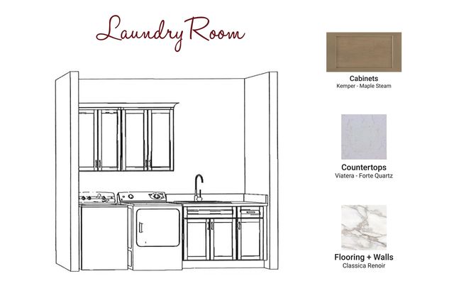 10545 Sharon Lee Lane, Portage, MI 49024