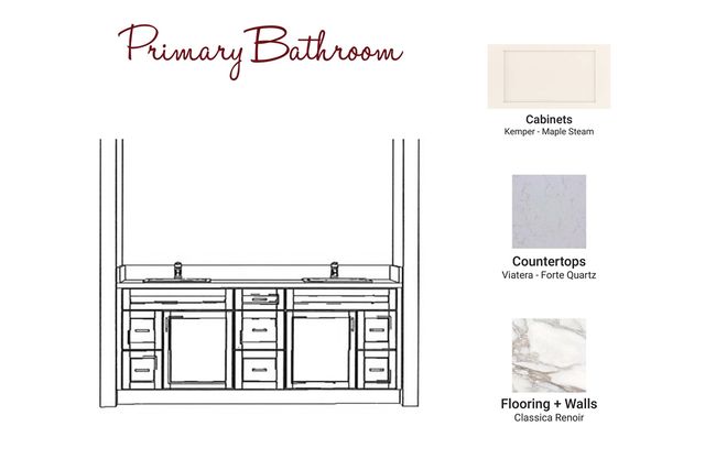 10545 Sharon Lee Lane, Portage, MI 49024