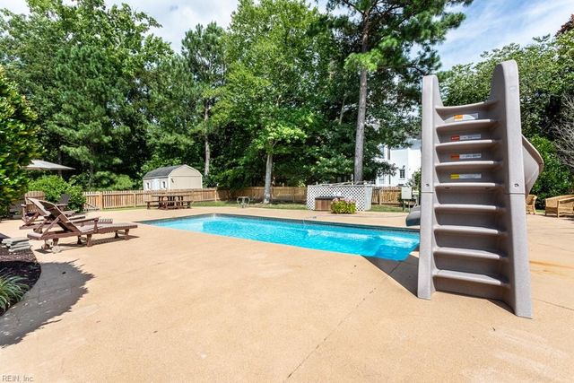 5319 Hillside WAY, Williamsburg, VA 23185