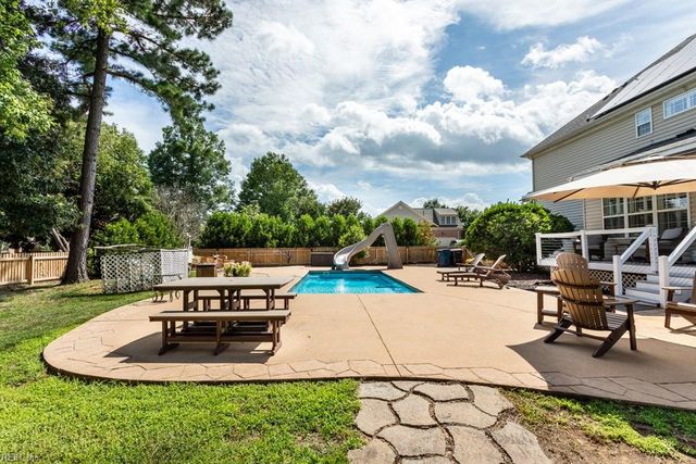 5319 Hillside WAY, Williamsburg, VA 23185