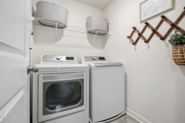 2544 Bridgeforth Crossing, Kingsport, TN 37664