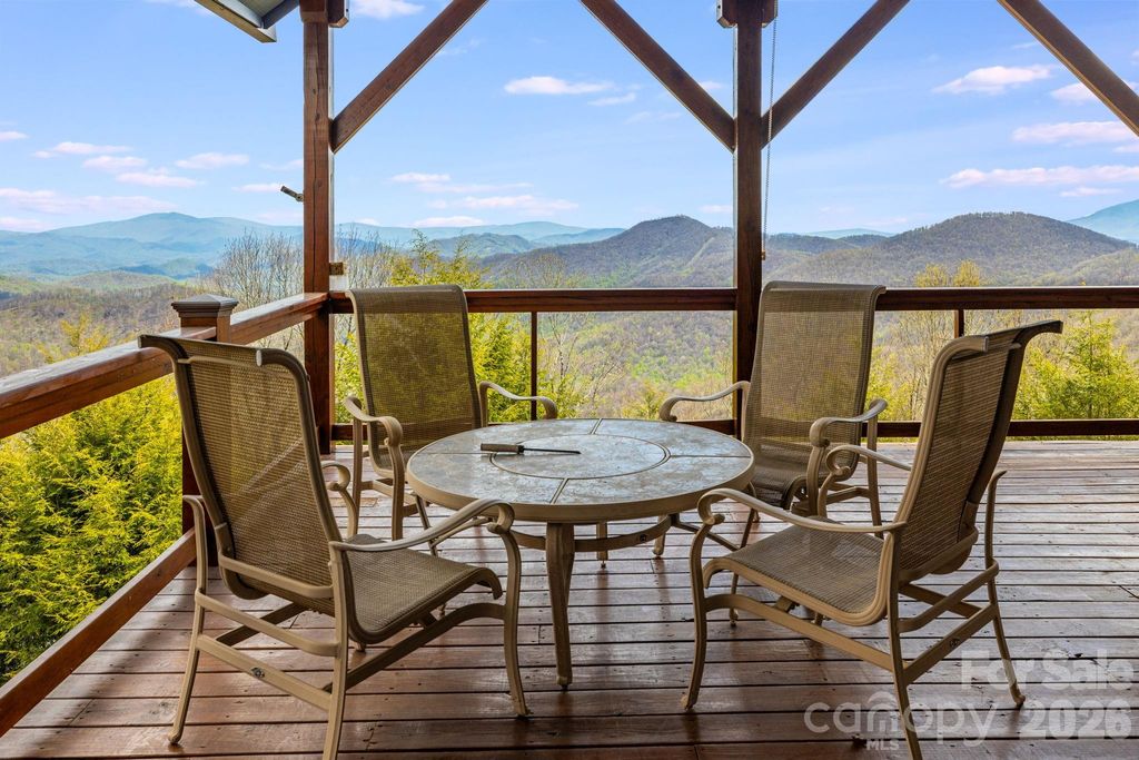 234 Upper Lookout Drive, Mars Hill, NC 28754