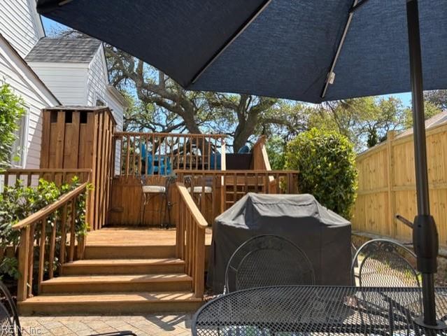 8504 Atlantic AVE, Virginia Beach, VA 23451