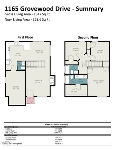 1165 Grovewood Drive, Clayton, NC 27520