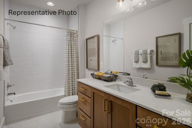 1429 Twin Leaf Road, Fort Mill, SC 29715