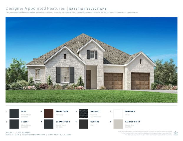 2041 Rolling Oaks Drive, Fort Worth, TX 76008