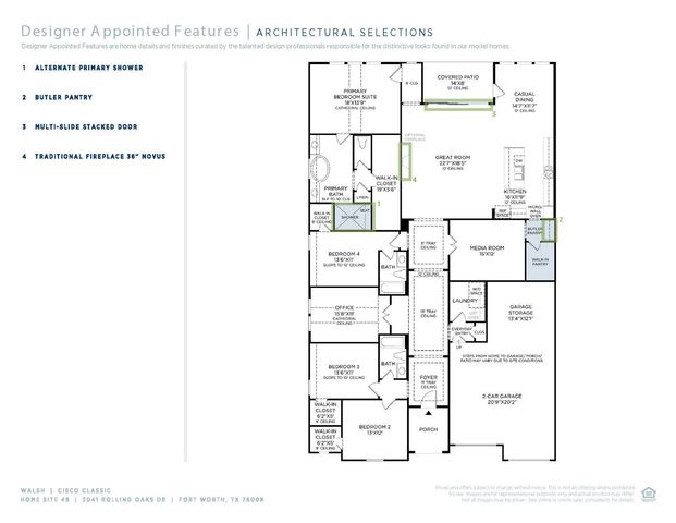 2041 Rolling Oaks Drive, Fort Worth, TX 76008