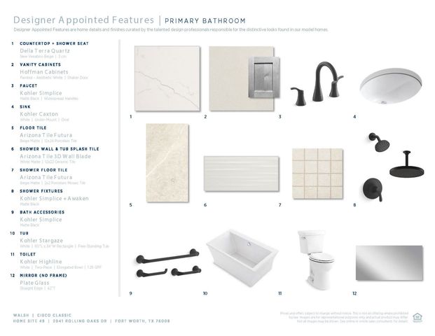 2041 Rolling Oaks Drive, Fort Worth, TX 76008