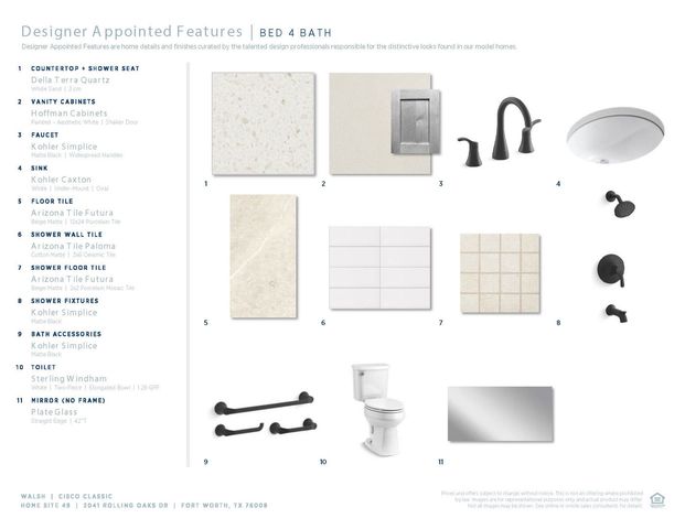 2041 Rolling Oaks Drive, Fort Worth, TX 76008