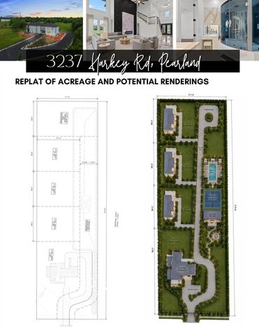 3237 Harkey Rd, Pearland, TX 77584