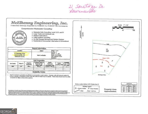 21 Saratoga Drive, Lawrenceville, GA 30044