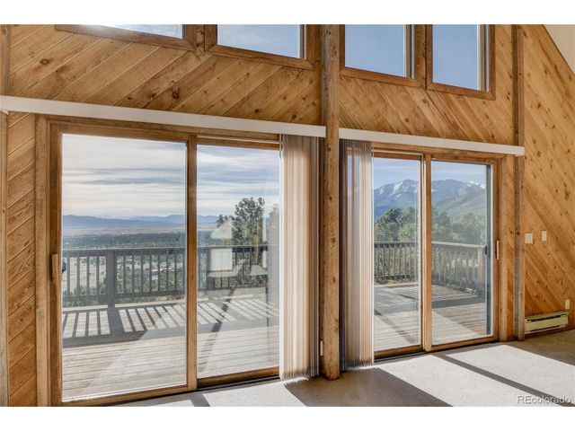 30596 Overlook Run, Buena Vista, CO 81211