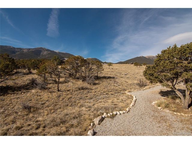 30596 Overlook Run, Buena Vista, CO 81211