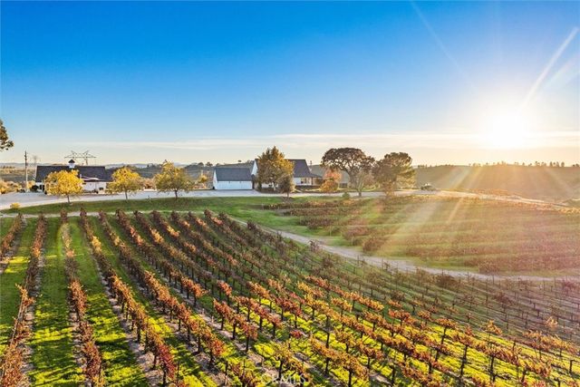 1985 Penman Springs, Paso Robles, CA 93446