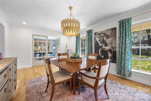 2319 Ainsdale Road, Charlotte, NC 28226