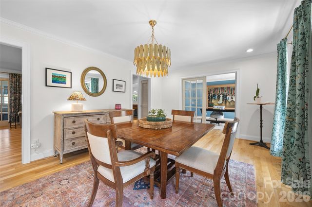 2319 Ainsdale Road, Charlotte, NC 28226