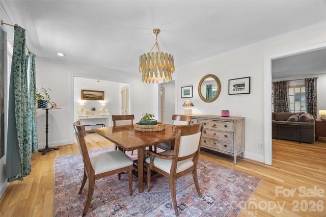 2319 Ainsdale Road, Charlotte, NC 28226