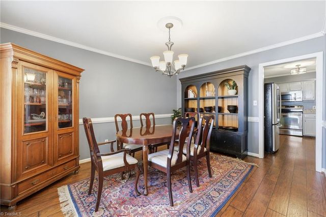 4714 Pine Hollow Lane, Greensboro, NC 27410