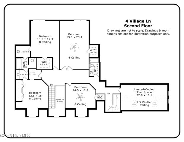 4 Village Lane, Pinehurst, NC 28374
