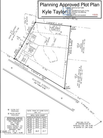 1608 Gunter Street, Durham, NC 27707