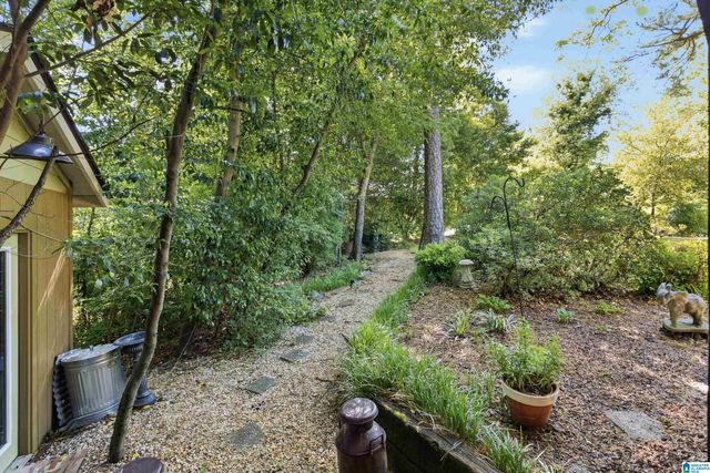 3223 CORNWALL DRIVE, Hoover, AL 35226
