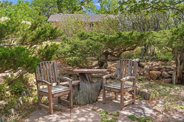 3290 Darley Avenue, Boulder, CO 80305