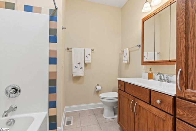 243 Richardson Road, Simpsonville, SC 29680