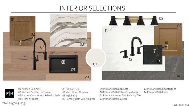 214 Laughing Dog, Boerne, TX 78006