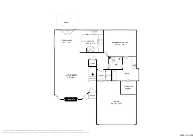 7715 Skyline Ridge, San Antonio, TX 78239