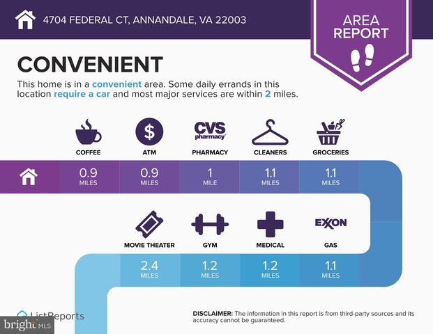 4704 FEDERAL CT, Annandale, VA 22003