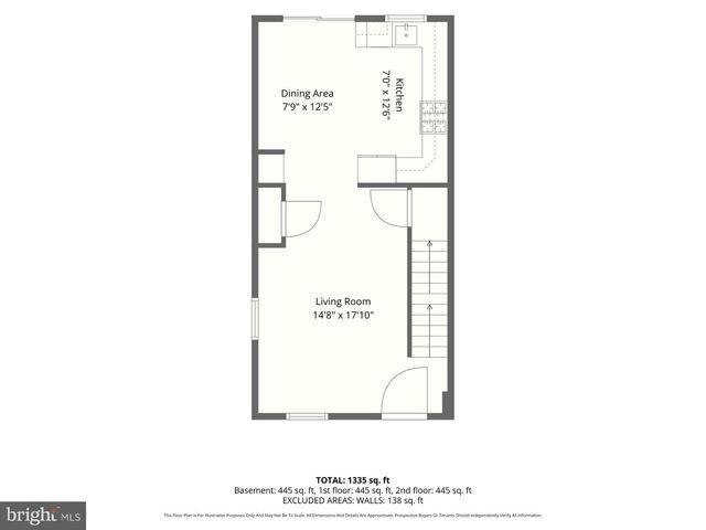 1627 MANOR RD, Baltimore, MD 21222
