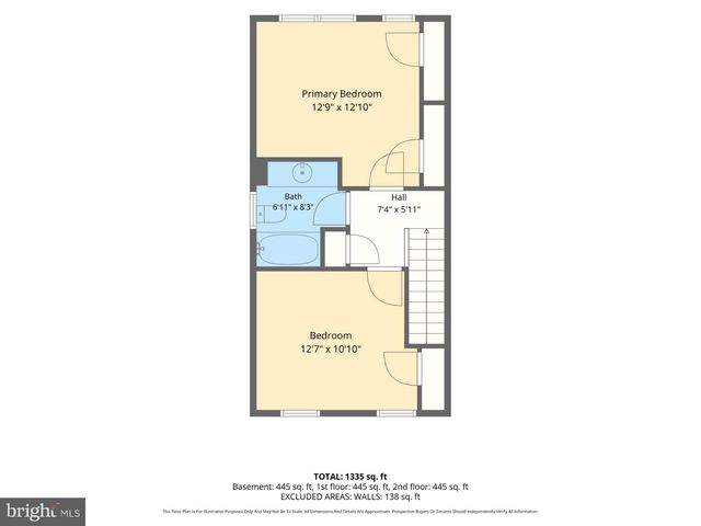 1627 MANOR RD, Baltimore, MD 21222