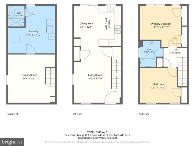 1627 MANOR RD, Baltimore, MD 21222