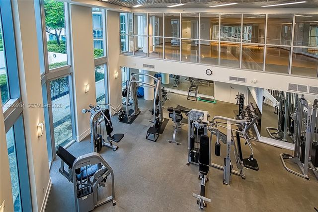 3131 NE 188th St 1-1104, Aventura, FL 33180