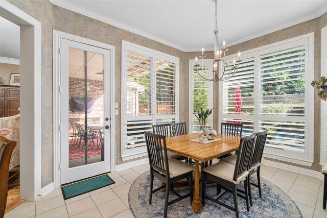 8145 Rosemont Drive, Plano, TX 75025