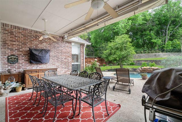 8145 Rosemont Drive, Plano, TX 75025