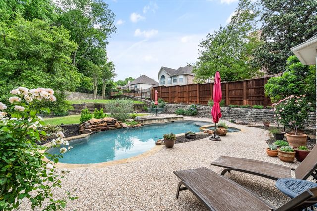 8145 Rosemont Drive, Plano, TX 75025